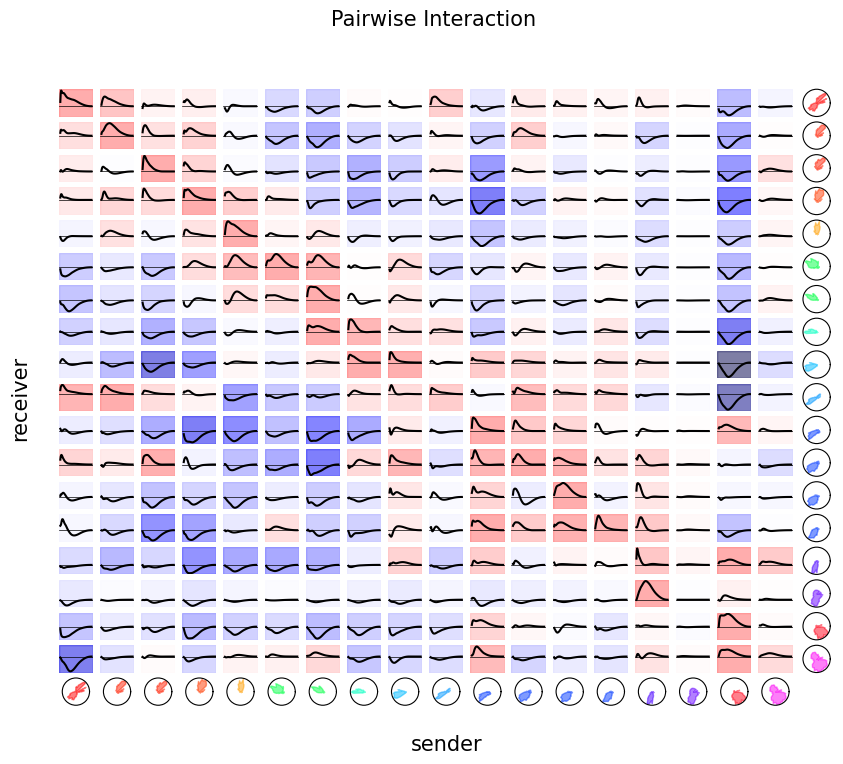../../_images/4e061e19957ac0e175782461ac249d0bd390c7d84ff00eba198173697fd6674f.png