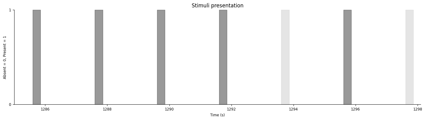 ../../_images/eeb931f4863bf108e3a85a9c66923ecf28f6606f7e5b49437969f45d1c6e4951.png