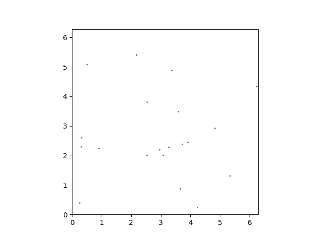 convolution 2d