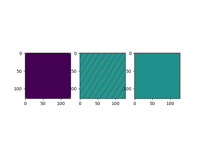 convolution 2d