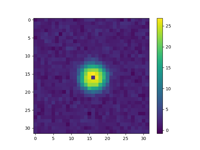 convolution 2d